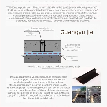 Plastični T-oblikovani dijeljeni profil za krov, cementnu hidroizolaciju