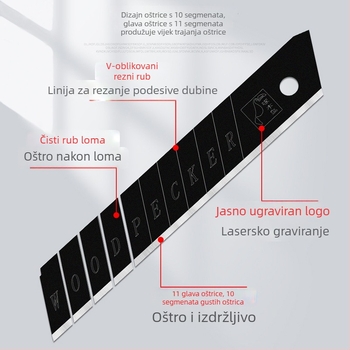 Woodpecker FD-09A 18 mm zamjenska oštrica za kancelarijski nož – velika oštrica za uklanjanje tapeta