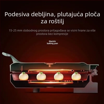 Električna ploča za palačinke s produbljenim i proširenim dizajnom, dvostrano grijanje, neprijanjajući premaz za palačinke, kuhanje, pečenje i prženje knedlica