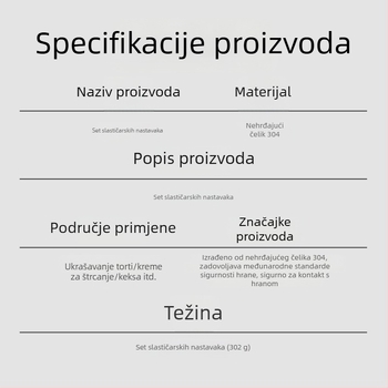 Set mlaznica za ukrašavanje od 304 nehrđajućeg čelika, 27 komada, za DIY pečenje