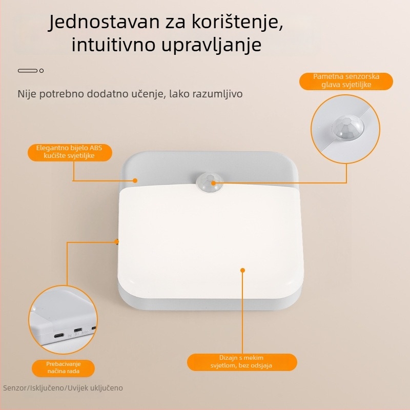 Kvadratno LED noćno svjetlo s magnetskim senzorom, za garderobu/ormar, regulacija jačine i promjena boje