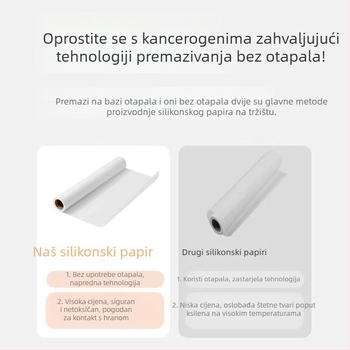 Dvostrani papir za pečenje s apsorpcijom masnoće, za roštilj i pećnicu, otporan na ulje i antiadhezivan, debeli papir s premazom silikona za kućnu upotrebu