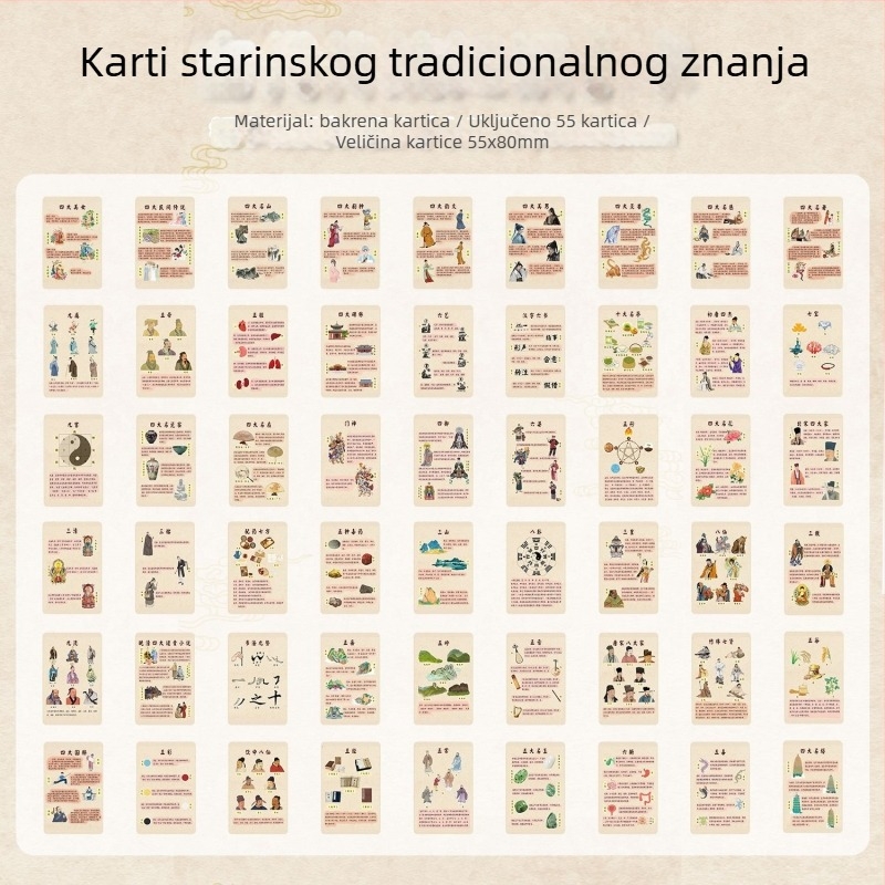 55 kartica teksta u kineskom stilu o drevnom tradicionalnom znanju, popularnoj znanosti i kulturnim znanjima — Lomo kartice visoke rezolucije