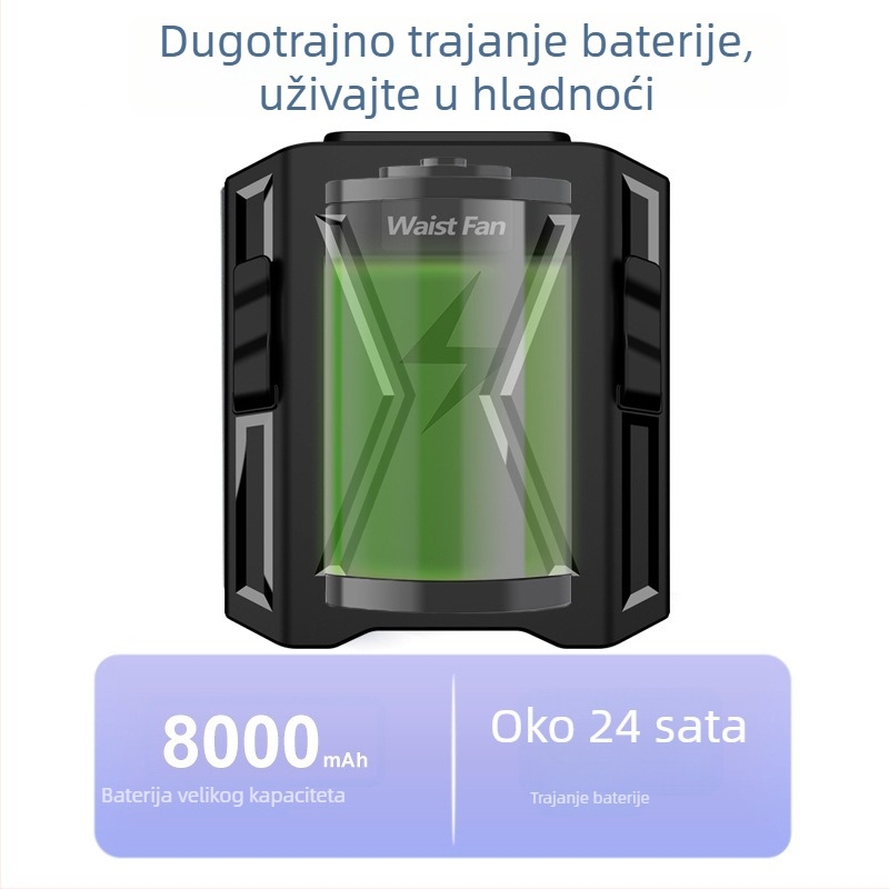 Nosivi ventilator za pojas s ugrađenom baterijom, USB napajanje, 3 brzine, 5 lopatica, brushless motor