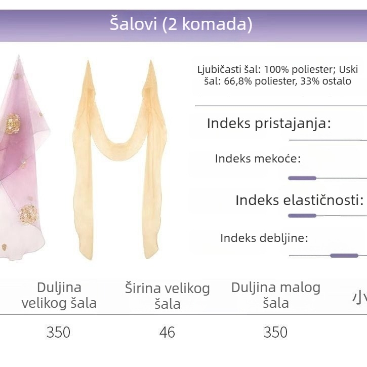Visokokvalitetan Hanfu set u Tang stilu za žene, ljeto