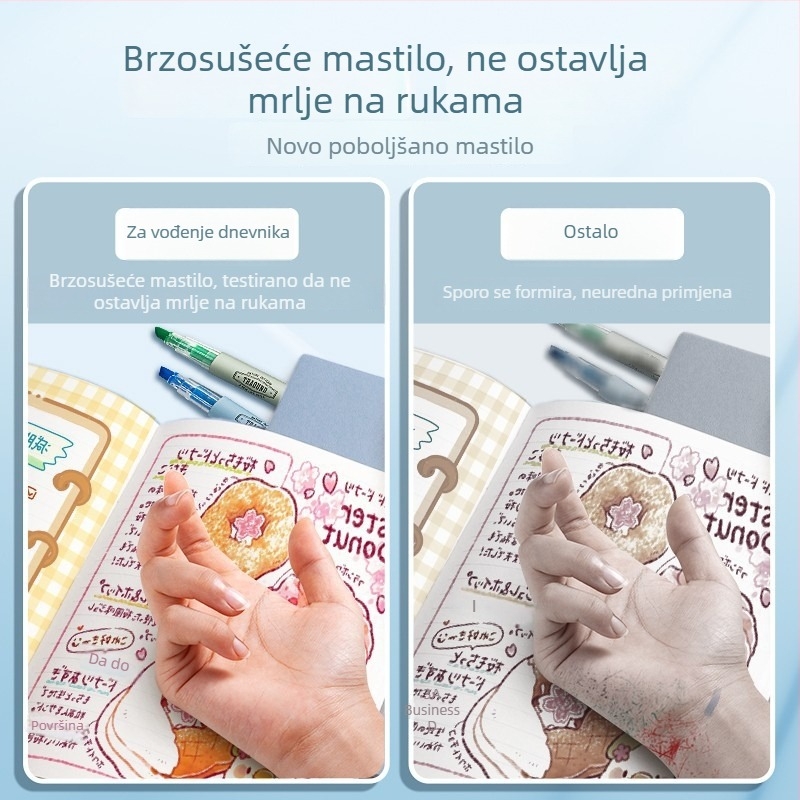 Deli fluorescentski istakivač za učenike, šareni marker za isticanje ključnih točaka, Morandi boje