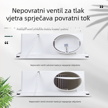 Golden Ling ugrađeni stropni ventilator za kuhinju i kupaonicu, ultra tanak, 300x300 mm, model BPT10-12-1D, ABS kućište, mehaničko upravljanje