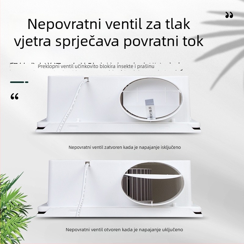 Golden Ling ugrađeni stropni ventilator za kuhinju i kupaonicu, ultra tanak, 300x300 mm, model BPT10-12-1D, ABS kućište, mehaničko upravljanje