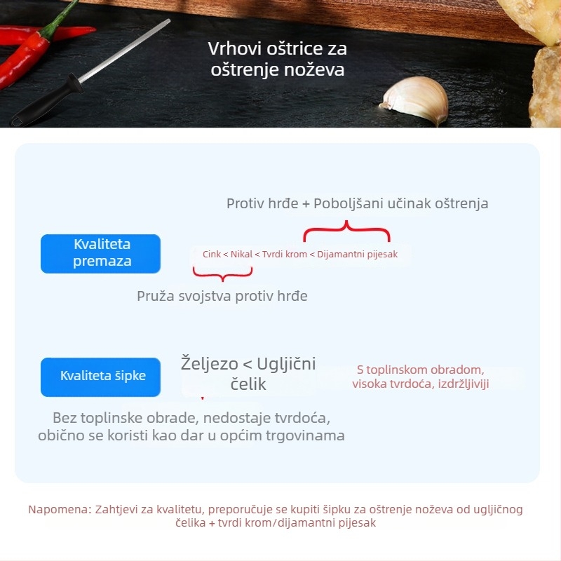Ručna šipka za oštrenje visoke tvrdoće s krajem u obliku prstena, profesionalni dijamantno abrazivni alat za oštrenje noževa, prijenosni alat