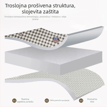 Debeli prešivani zaštitnik madraca, jednodijelni, protuklizni, za madrac Simmons