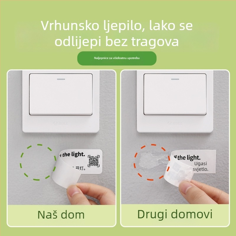 Skup engleskih naljepnica za obiteljske situacije, svakodnevne razgovore i vokabular za učenike osnovne škole