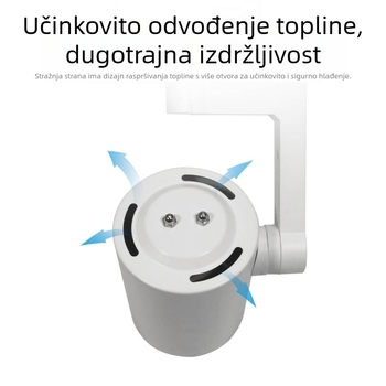 PAR20 LED track svjetlo – komplet nosač velikog ravnog cijevnog stalka za izložbene prostore