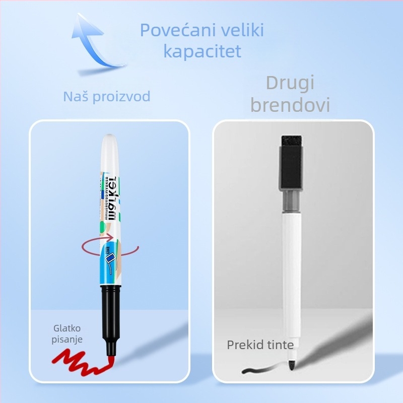 12 boja marker za bijelu ploču za dječje ploče za crtanje, lako pisanje, izbrisivo, pogodno za urede i sastanke