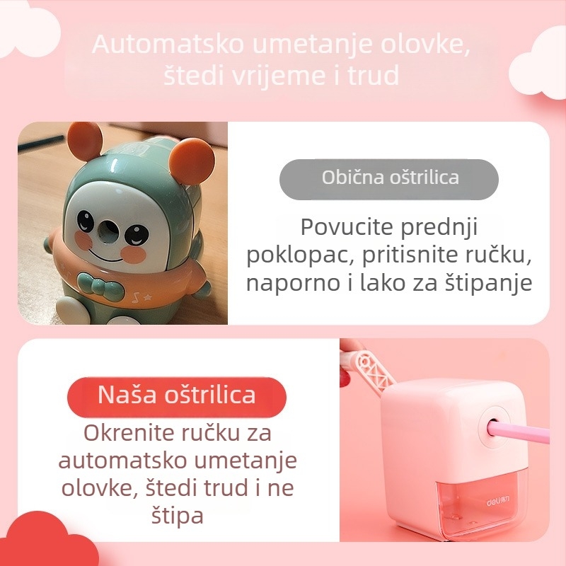 Deli 71158 Oštrenje olovke – ručno, malo i prijenosno, za grafitne olovke