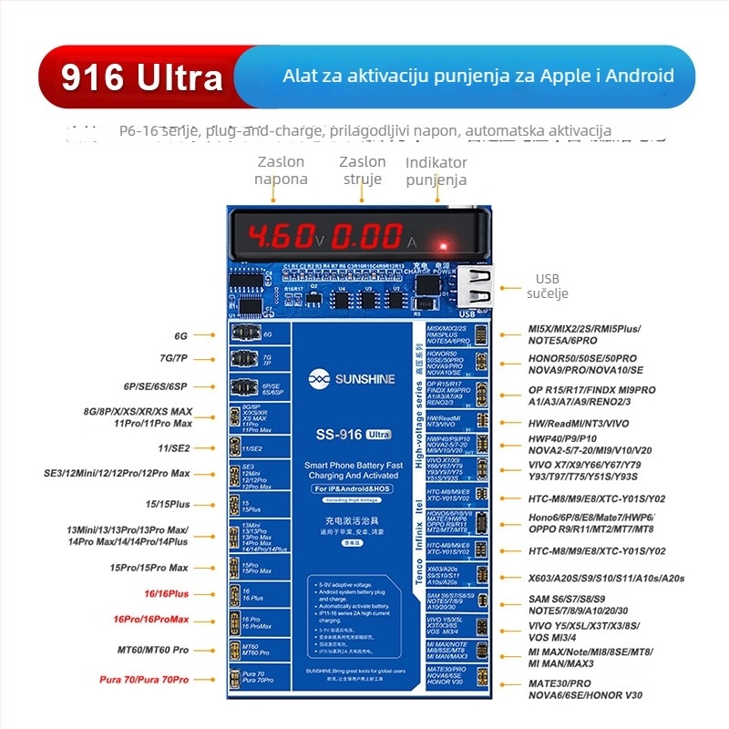 SS-916 Ultra uređaj za aktivaciju punjenja za Apple i Android, podržava 16 serija punjenja