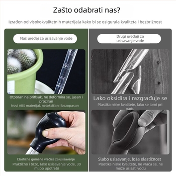 Prijenosna baza za upijanje vode ispod posude za cvijeće, uređaj za upravljanje vodom s velikom pipom