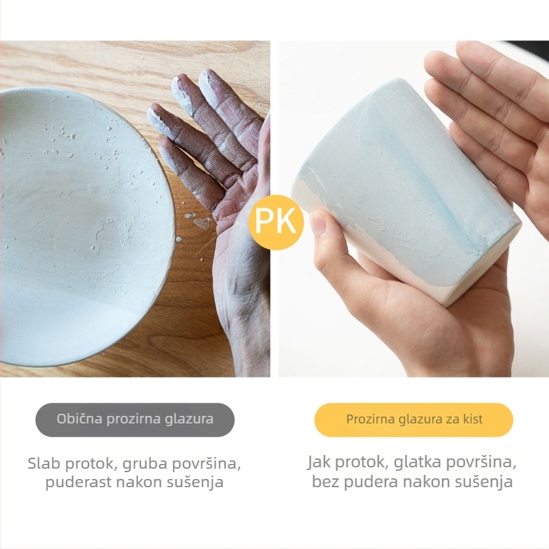 Tianyu keramički pigment za transparentnu glazuru, srednja temperatura, nanošenje četkom, sjajna keramika 1180–1250°C