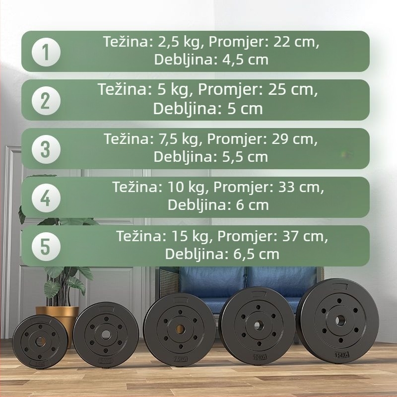 Šareni ekološki gumeni diskovi za šipku s malom otvorom, univerzalni 5 kg, 7,5 kg i 15 kg za fitness