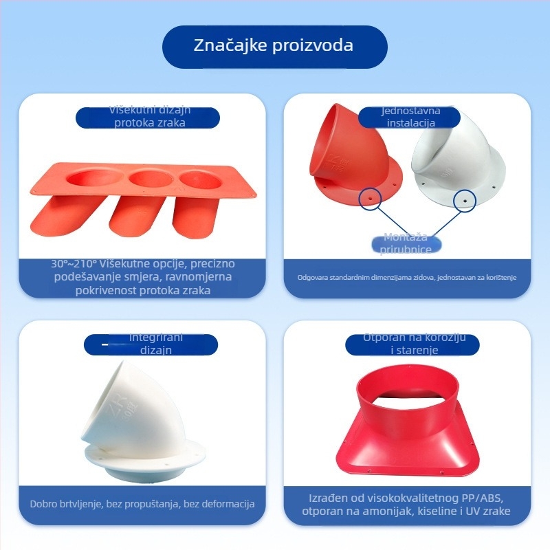 PP precizan izlaz za ventilaciju u uzgoju stoke, višestruki kut usmjeravanja zraka, otporan na koroziju i starenje, sustav ventilacije