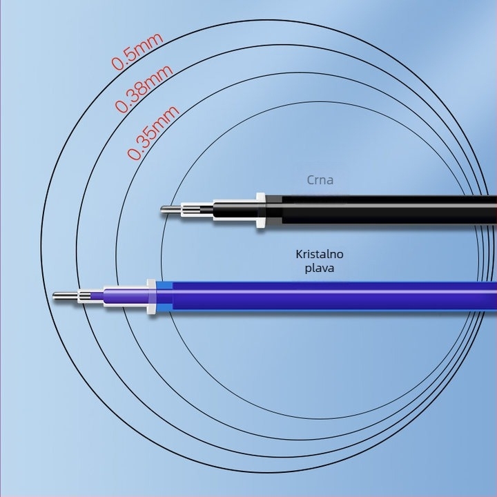 Refil za gel olovku s izbrisivom – 0,5 mm, plavo-crna termalna tinta, za učenike od 3. do 5. razreda