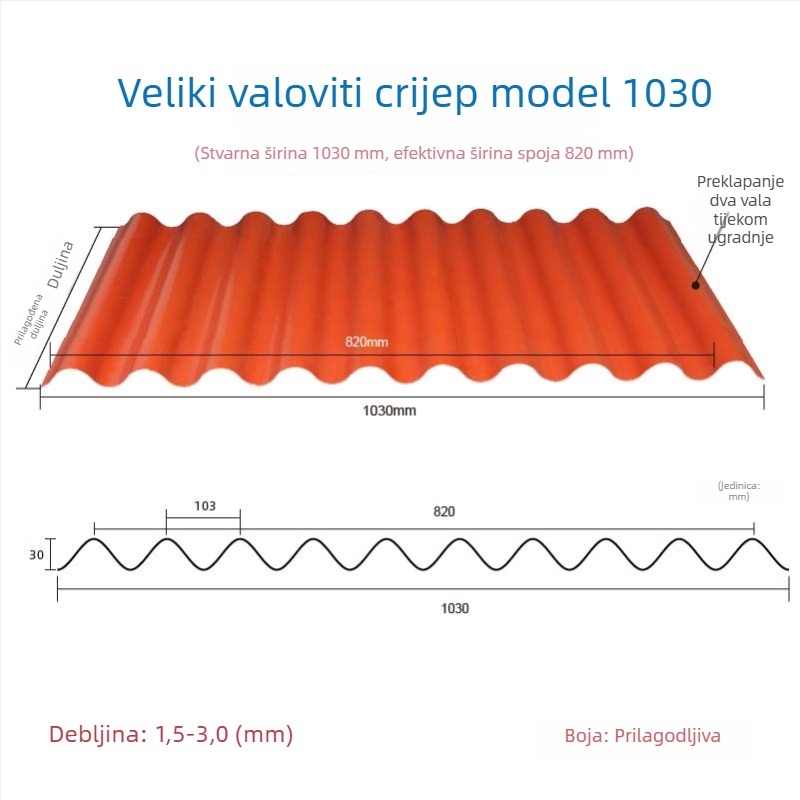Plave PVC valovite plastične pločice za farme, krovove s izolacijom