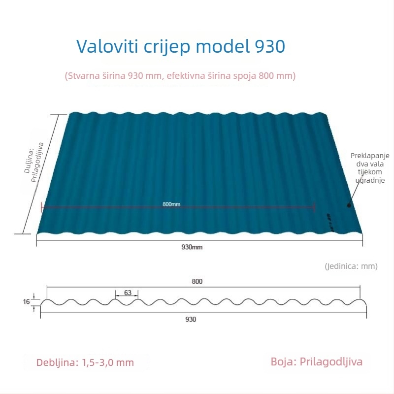Plave PVC valovite plastične pločice za farme, krovove s izolacijom