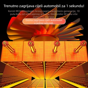 Yiju automobilni grijač ventilator za automobile i kamione, 12V-24V, brzo grijanje unutarnjeg prostora i odmagljivanje stakala