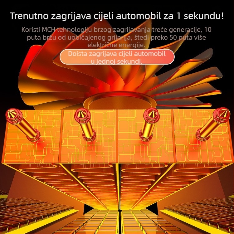 Yiju automobilni grijač ventilator za automobile i kamione, 12V-24V, brzo grijanje unutarnjeg prostora i odmagljivanje stakala
