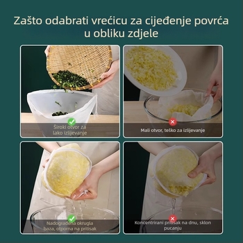 Torba za cijeđenje nadjeva za knedle, torba za isušivanje povrća, filtr za sojino mlijeko, kuhinjski dehydrator