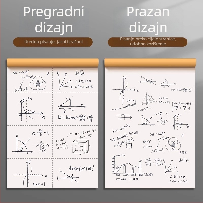 True Color podijeljeni blok crteža za učenike osnovne škole, debele odvojive stranice za bilješke i prazne papirne stranice za izračune