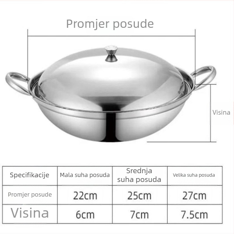 Nehrđajući čelični suh lonac za kuhanje s debelim dnom, kapacitet 2,1–4 L, pogodan za štednjak i vanjsku upotrebu
