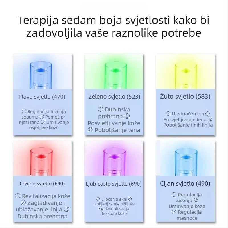 Domaći masažer za lice s nano-mikrokrystalnom njegom kože i boosterom penetracije esencije