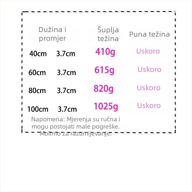 Valjak za tijesto od nehrđajućeg čelika 304, kućni alat za pečenje, metalni valjak za tijesto, alat za izradu tijesta za knedle