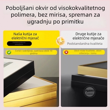 Dekorativna slika za kutiju mjernog ormarića i povezane električne kutije, u drvenom okviru, vintage stil, zidno umjetnost