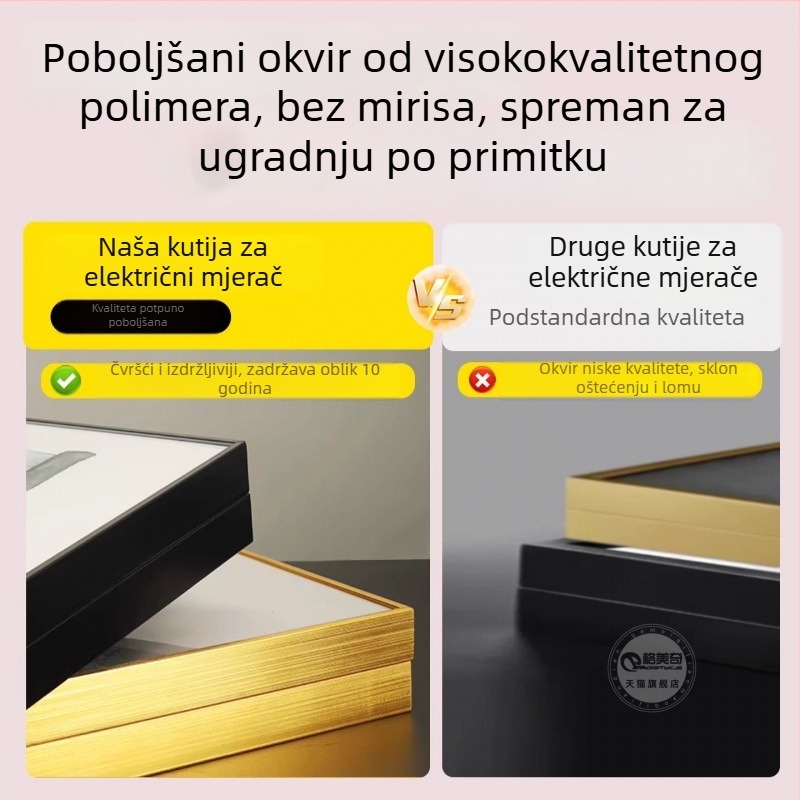 Dekorativna slika za kutiju mjernog ormarića i povezane električne kutije, u drvenom okviru, vintage stil, zidno umjetnost