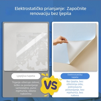 Samoljepljivi elektrostatni zaštitni film za zid, protiv ogrebotina, ne oštećuje zid, za dom i obrazovne prostore