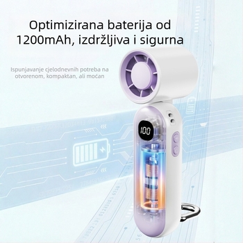 Ventilator za vrat, sklopni, prijenosni USB mini ventilator