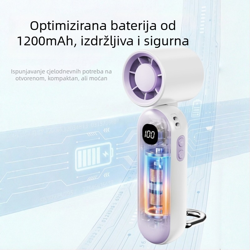 Ventilator za vrat, sklopni, prijenosni USB mini ventilator