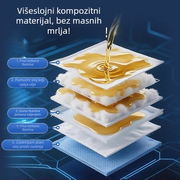 Ulja-apsorbirajuća pamuk za napa, debeli univerzalni podmetač za ugrađeni kuhinjski štednjak, posuda za ulje, uljni filc, papir za upijanje ulja