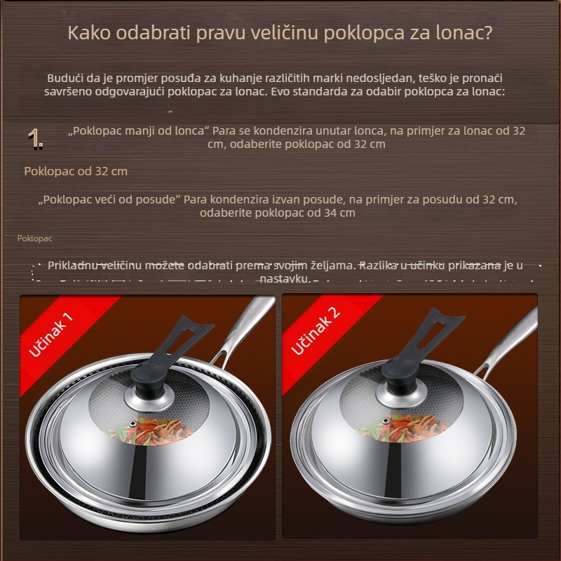 Poklop za lonac od nehrđajućeg čelika s staklenim umetkom, okrugli promjeru 34 cm, otporan na visoke temperature, za wok i velike posude