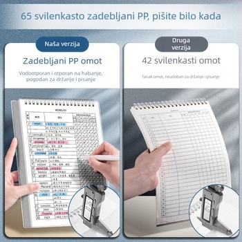 Four Seasons Ebbinghaus dnevnik za engleske riječi, B5 format, za srednju školu