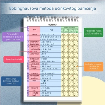 Four Seasons Ebbinghaus dnevnik za engleske riječi, B5 format, za srednju školu
