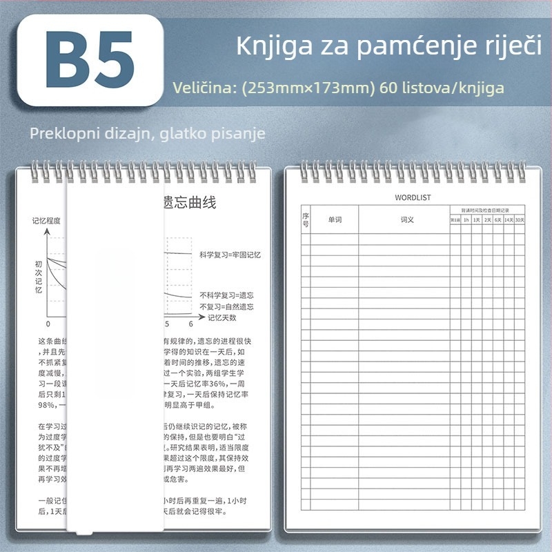 Four Seasons Ebbinghaus dnevnik za engleske riječi, B5 format, za srednju školu