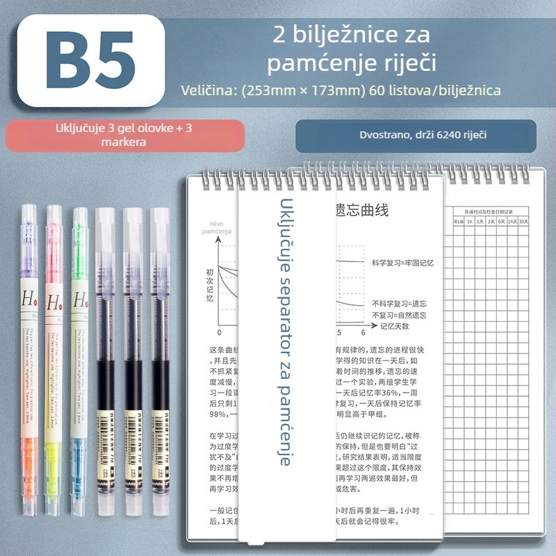 Four Seasons Ebbinghaus dnevnik za engleske riječi, B5 format, za srednju školu