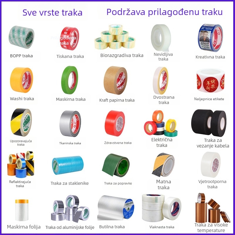 Držač trake širine 4,8 cm s prozirnim rezačem za pakiranje i zatvaranje kutija