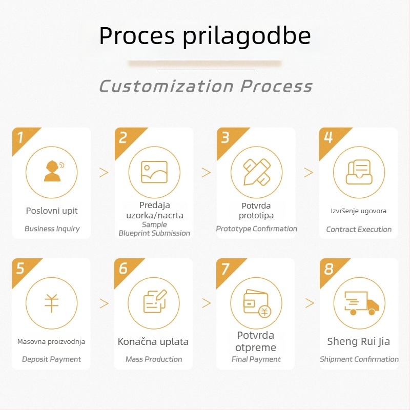 Set za kupaonu u europskom stilu: držač ručnika, dodaci od nefrita i kristala, keramički set četkica za zahod