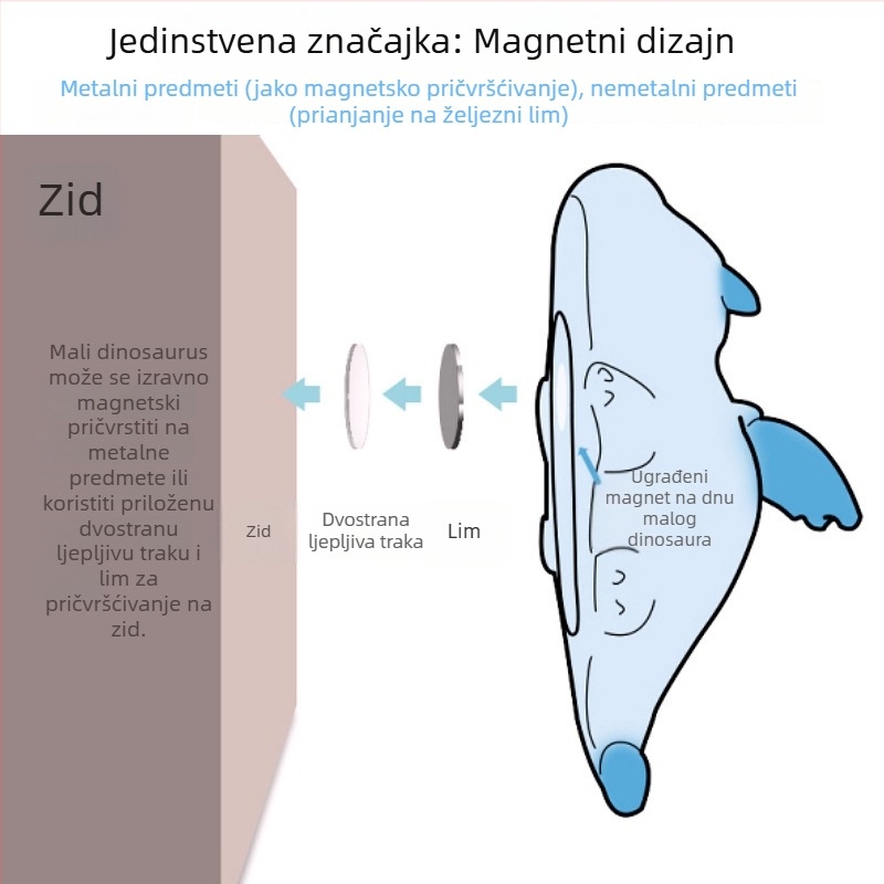 Magnetsko noćno svjetlo u obliku dinosaura, silikonska LED lampica, punjiva