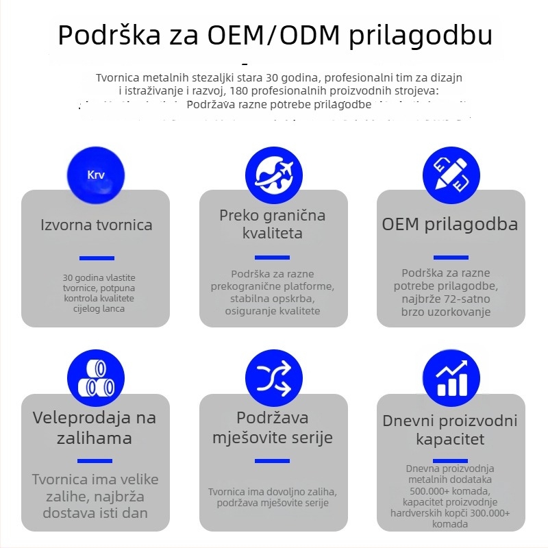 Zlatne metalne klipse: mali klipovi, klip s dugim repom i gumom, klip s plosnim otvaranjem, klip za fotografije, uzorak klipsa, klip tipa patka, metalni klip