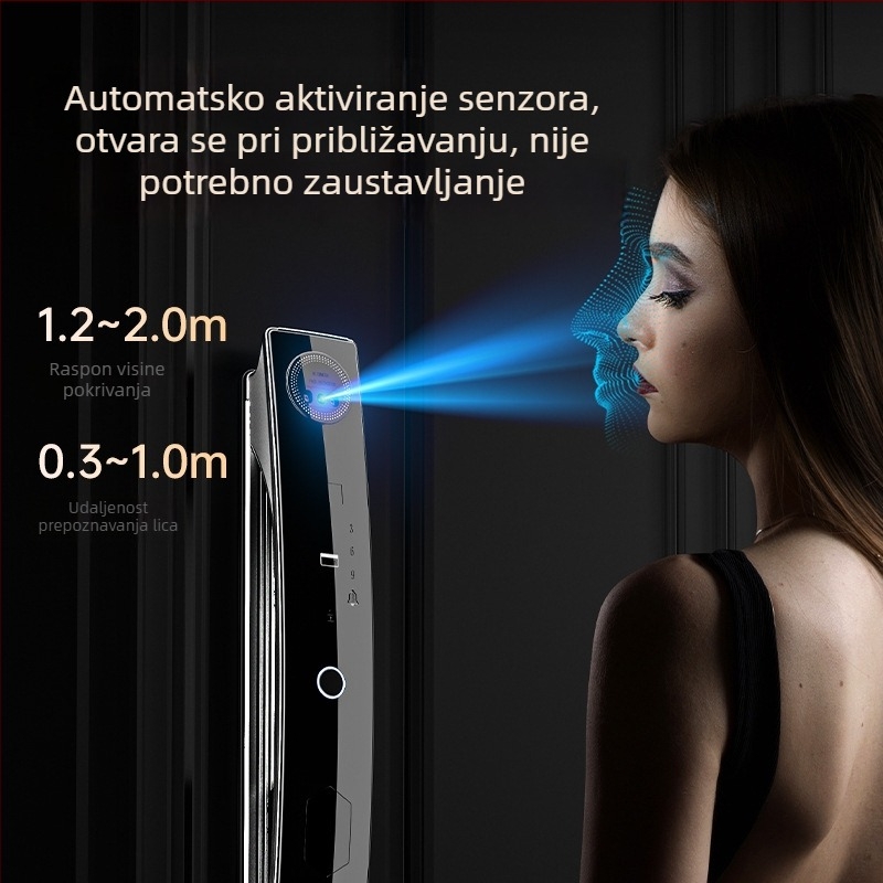 BMW Smart Lock: 3D prepoznavanje lica, potpuno automatska zaključavanje otiska prsta, zaključavanje vrata s lozinkom, elektronički zaključak i kamera za nadzor