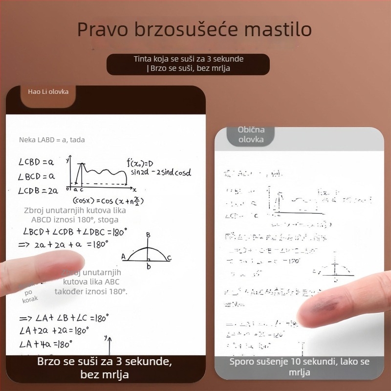Haoli Coffee gel pero u europskom stilu, s mehanizmom pritiskanja, 0,5 mm crna tinta, za pisanje i potpis